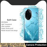 For-Honor-100-Pro-5G-IMAK-UX-5-Series-Transparent-TPU-Phone-Case(Transparent)