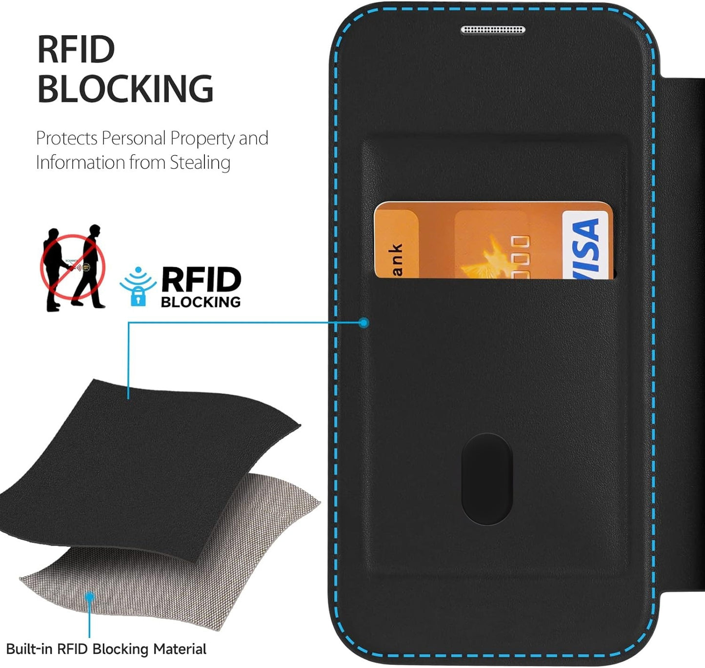 For-iPhone-15-Plus-RFID-Blocking-Adsorption-Flip-Leather-Phone-Case(Light-Blue)