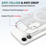 For-iPhone-16-Camera-Control-Button-Integrated-MagSafe-Clear-Phone-Case(Transparent)