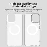For-OPPO-K13-5G-Candy-Magsafe-PC-Hybrid-TPU-Phone-Case(White)