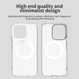 For-OPPO-Reno14-Global-Candy-Magsafe-PC-Hybrid-TPU-Phone-Case(White)