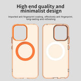 For-OPPO-Reno14-Global-Candy-Magsafe-PC-Hybrid-TPU-Phone-Case(Orange)