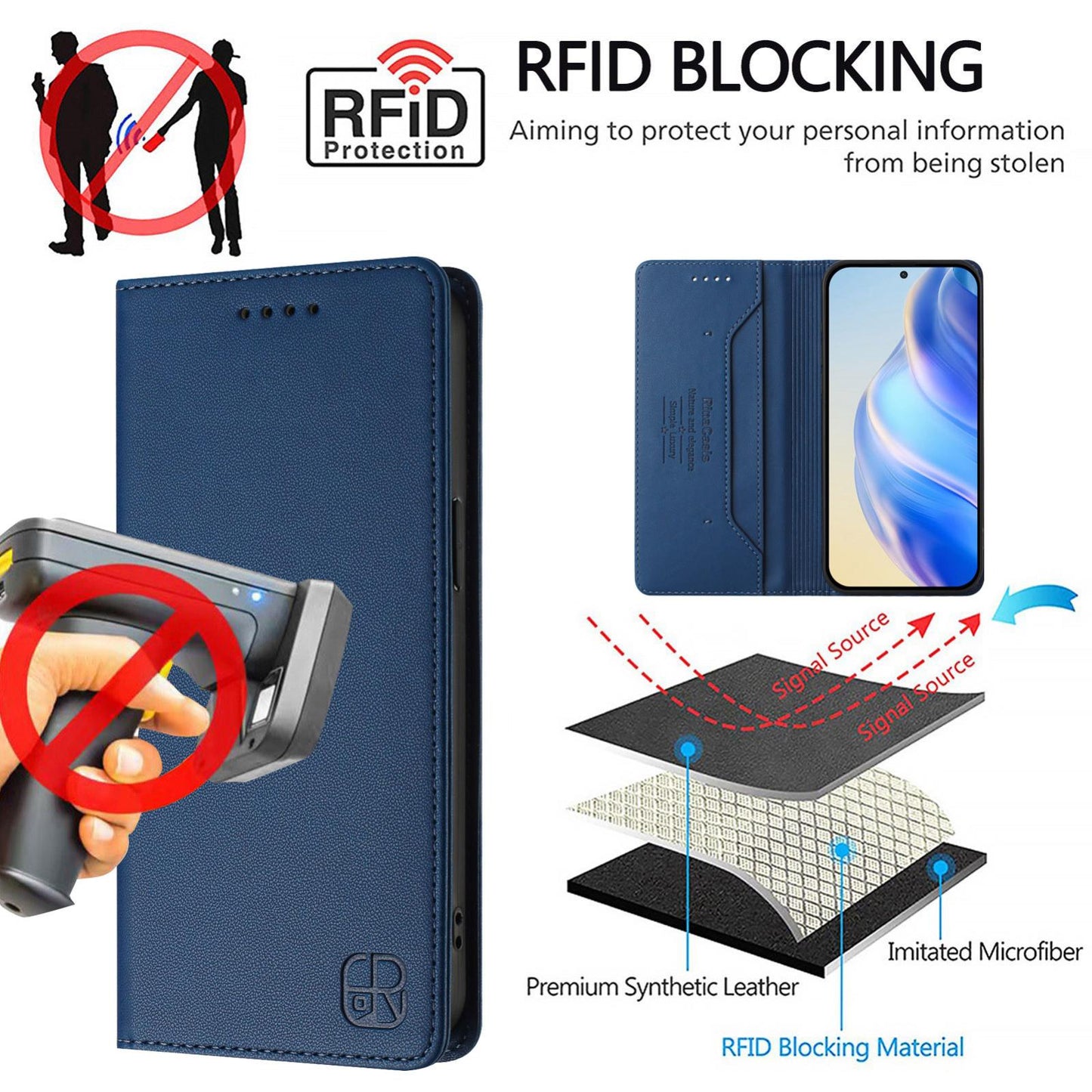 For-vivo-V50-5G-Global-RC01-Dual-Folded-Magnetic-Suction-RFID-Leather-Phone-Case(Dark-Blue)