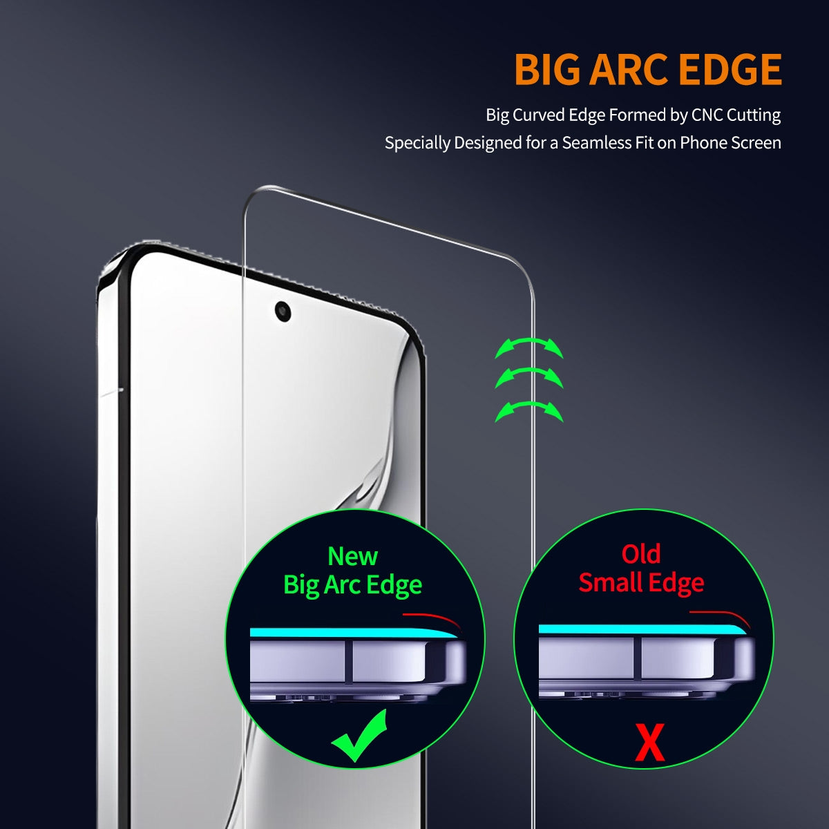 For-Xiaomi-15-ENKAY-0.18mm-High-Aluminum-silicon-Tempered-Glass-Film,-Support-Ultrasonic-Fingerprint-Unclock