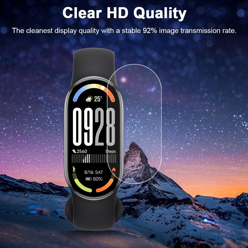 For-Xiaomi-Smart-Band-10-5pcs-xDfind-Soft-Hydrogel-Film-Full-Cover-Front-Protector
