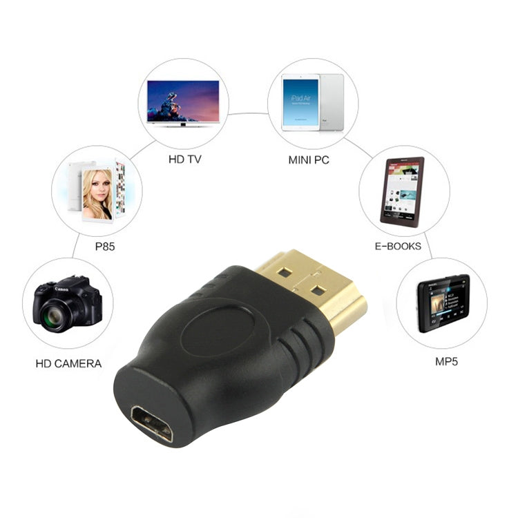 Gold-Plated-HDMI-19-Pin-Male-to-Micro-HDMI-Female-Adapter(Black)