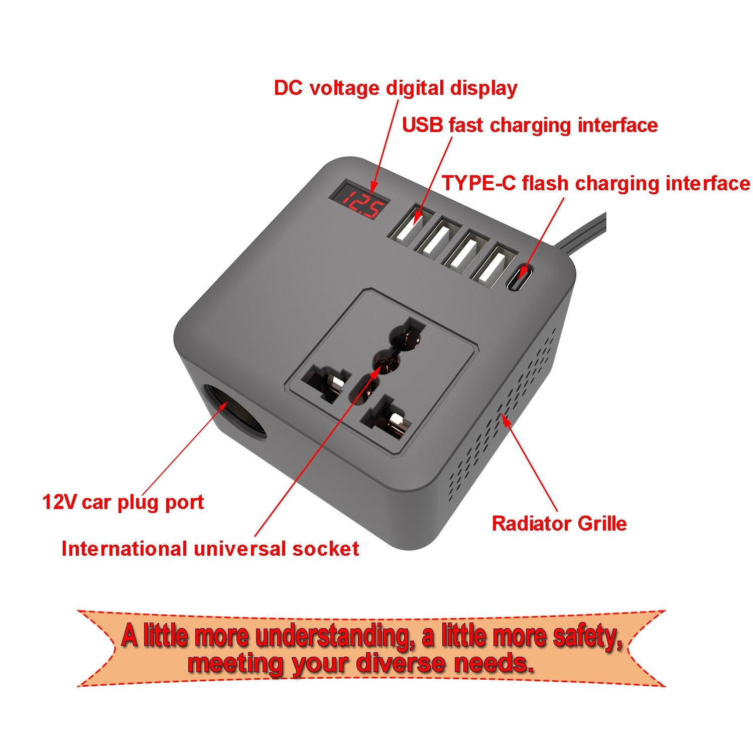 Gurxun-12/24V-To-110/220V-Multi-Function-Car-Fast-Charger-With-4-USB+Type-C+Universal-Socket(Magic-Square)