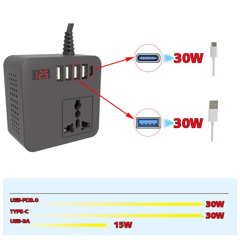 Gurxun-12/24V-To-110/220V-Multi-Function-Car-Fast-Charger-With-4-USB+Type-C+Universal-Socket(Magic-Square)