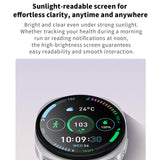 HD8-mini-1.29-inch-BT5.4-Sport-Smart-Watch,-Support-Bluetooth-Call-/-Sleep-/-Blood-Oxygen-/-Heart-Rate-/-Blood-Pressure-Health-Monitor(White)