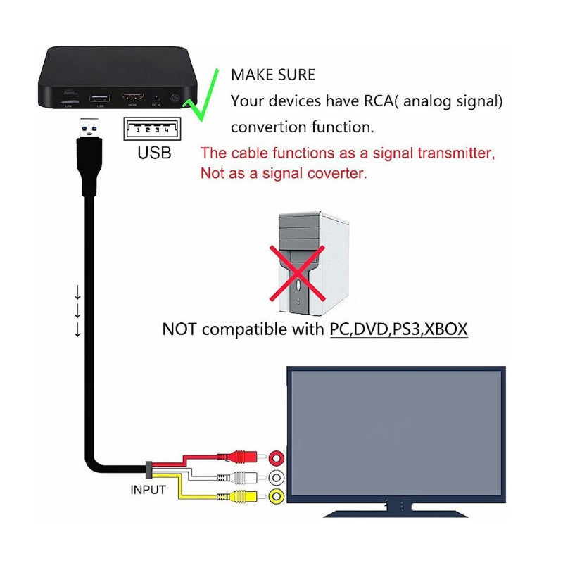 HDMI-To-AV/3RCA-TV-Audio-Video-Cable(1.5m)