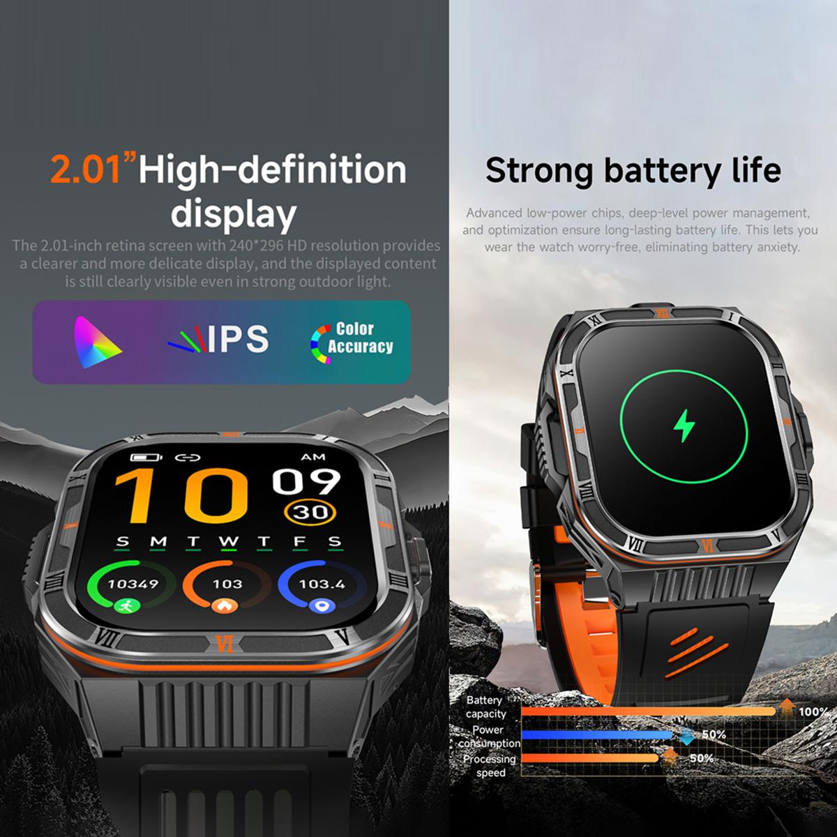 HT38-2.01-inch-IPS-Square-Screen-Smart-Sports-Watch-Supports-Bluetooth-Call,-Health-Monitoring,-LED-Flashlight(Camouflage-Blue-Silicone-Strap)