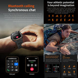 HT38-2.01-inch-IPS-Square-Screen-Smart-Sports-Watch-Supports-Bluetooth-Call,-Health-Monitoring,-LED-Flashlight(Camouflage-Blue-Silicone-Strap)