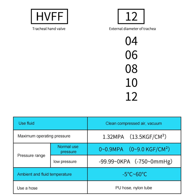 HVFF-4-LAIZE-Manual-Valve-Pneumatic-Quick-Fitting-Connector