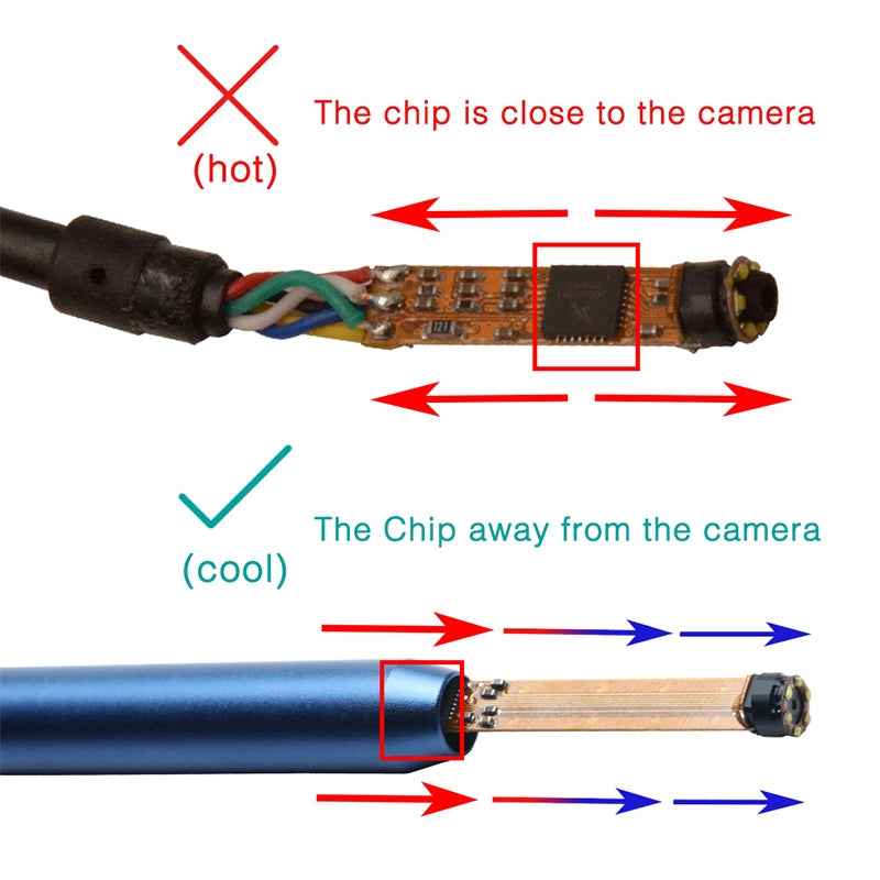 I98-1.3-Million-HD-Visual-Earwax-Clean-Tool-Endoscope-Borescope-with-6-LEDs,-Lens-Diameter:-5.5mm-(Yellow)