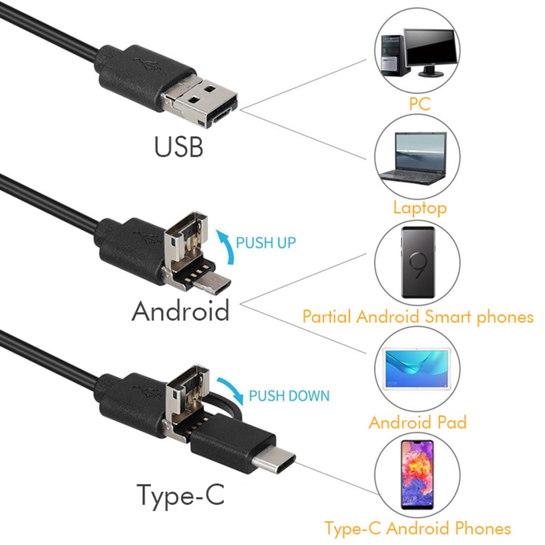 inskam107-3.9mm-3-In-1-HD-Waterproof-Industry-Digital-Endoscope-Inspection-Camera,-Length:1m-Hard-Cable