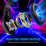 KOTION-EACH-GS400-Omni-directional-Mic-Gaming-Headset,-Length:-About-1.9m(Black-Blue)