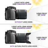 Lens-Hood-for-Nikon-Digital-Camera-HB-32
