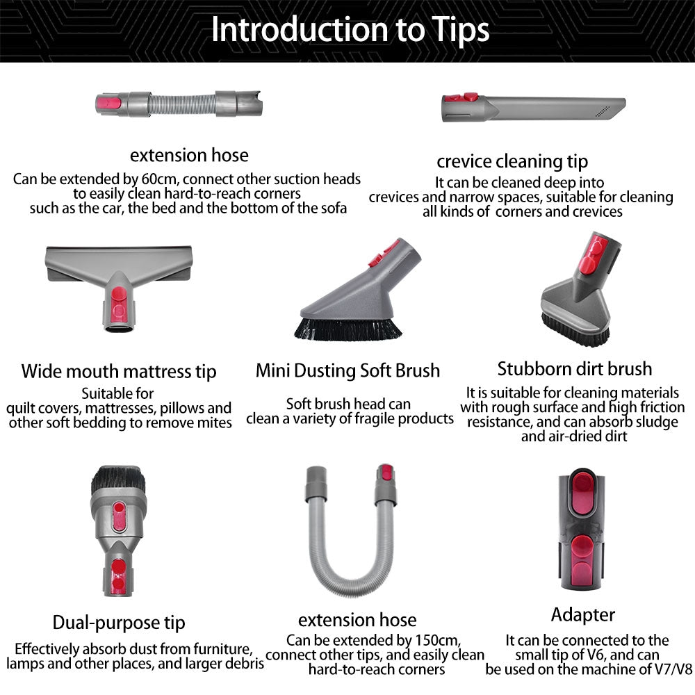 Mattress+Crevice+Stain-Brush-Vacuum-Cleaner-Accessories-for-Dyson-V7-V8-V10-V11-V12-V15
