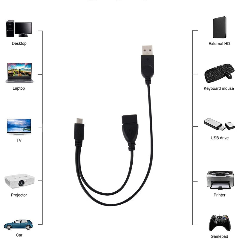 Micro-USB-to-USB-2.0-Male-&-USB-2.0-Female-Host-OTG-Converter-Adapter-Cable,-Length:-About-30cm(Black)