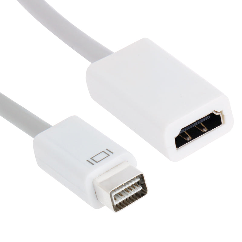 Mini-DVI-TO-HDMI-19Pin-Female-Adapter-for-Macbook-Pro(White)