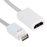 Mini-DVI-TO-HDMI-19Pin-Female-Adapter-for-Macbook-Pro(White)