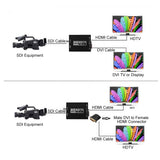 NEWKENG-NK-A8-3G-SDI-to-HDMI-+-DVI-Converter