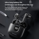 Original-Lenovo-EA120-Simple-Semi-In-Ear-True-Wireless-Bluetooth-Earphones(Rock-White)