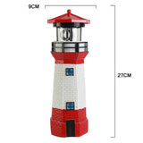 Outdoor-Garden-Decoration-Solar-Lighthouse-Resin-LED-Revolving-Light(Red-White)
