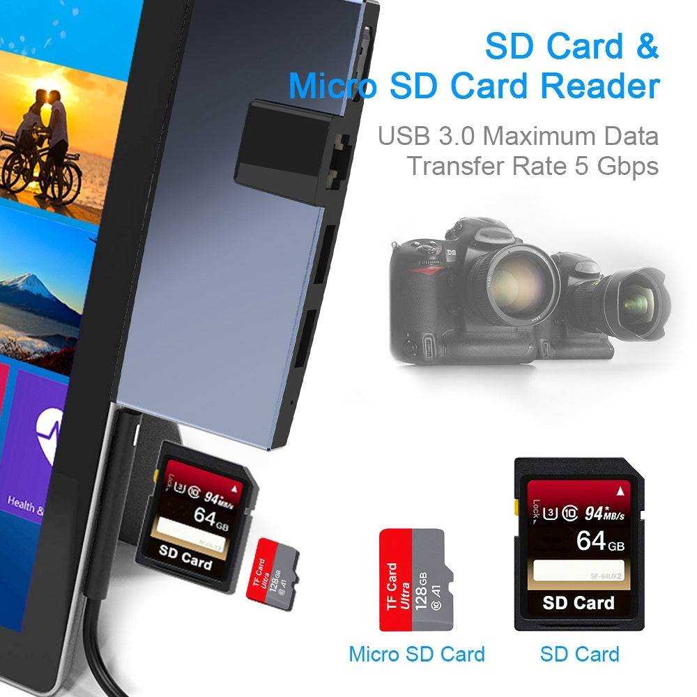 Rocketek-SUR758-6-in-1-USB-3.0-/-4K-HDMI-/-SD-/-TF-HUB-Adapter