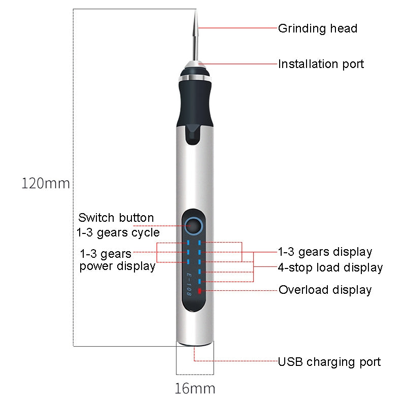SNJ-3681-Mini-Engraving-Pen-Wireless-Polishing-Electric-Grinder,-Style:-Rose-Gold+Grinding-Head+Cutting-Blade+Carving-Stencil