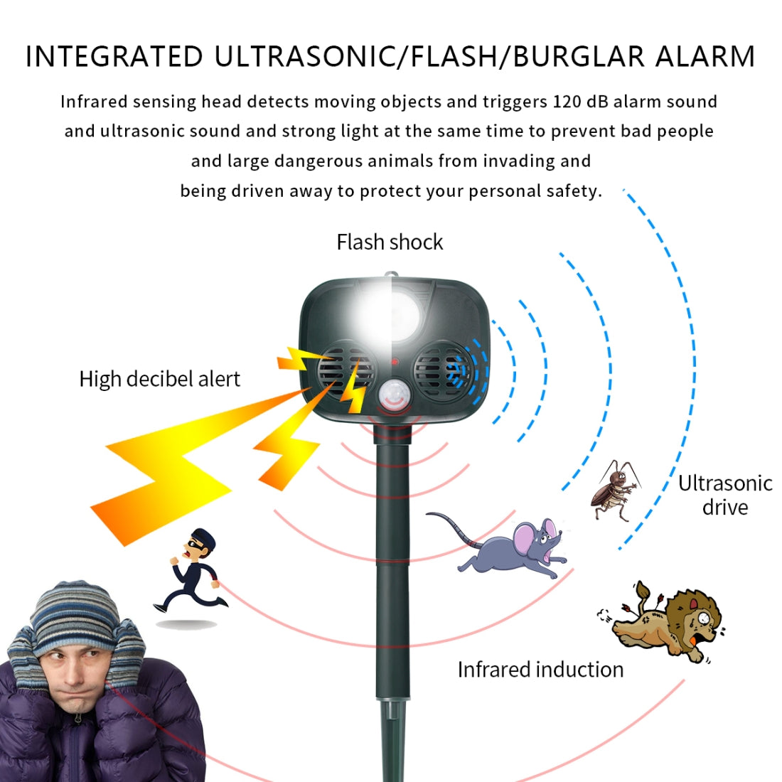 Solar-Animal-Drive-Waterproof-PIR-Sensor-Outdoor-Garden-Anti-cat-Dog-Ultrasonic-Solar-Alarm-Drive