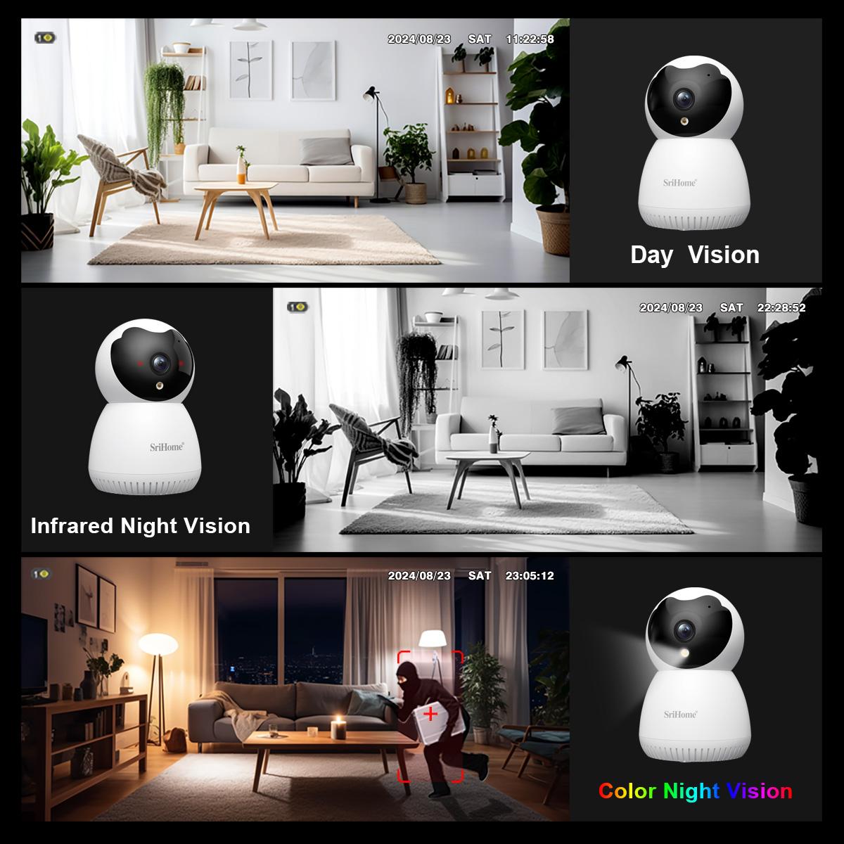 SH036-500W-Pixel-AI-Smart-HD-Camera-Supports-Human-Tracking(EU-Plug)