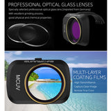 Sunnylife-MM-FI9251-For-DJI-Mavic-Mini-/-Mini-2-Drone-ND16-Lens-Filter