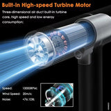 T-Shaped-Hair-Dryer-with-Smart-Inverter-Technology-High-Power-Blow-Dryer-for-Home-&-Salon-Use-EU-Plug-With-3-Nozzles(White)