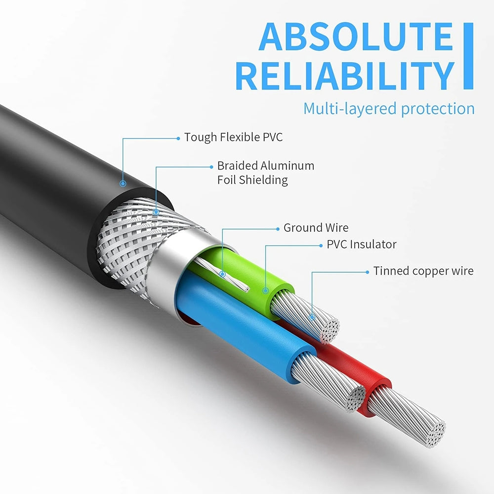 USB-2.0-Male-to-2-Micro-USB-Male-Cable,-Length:-About-30cm