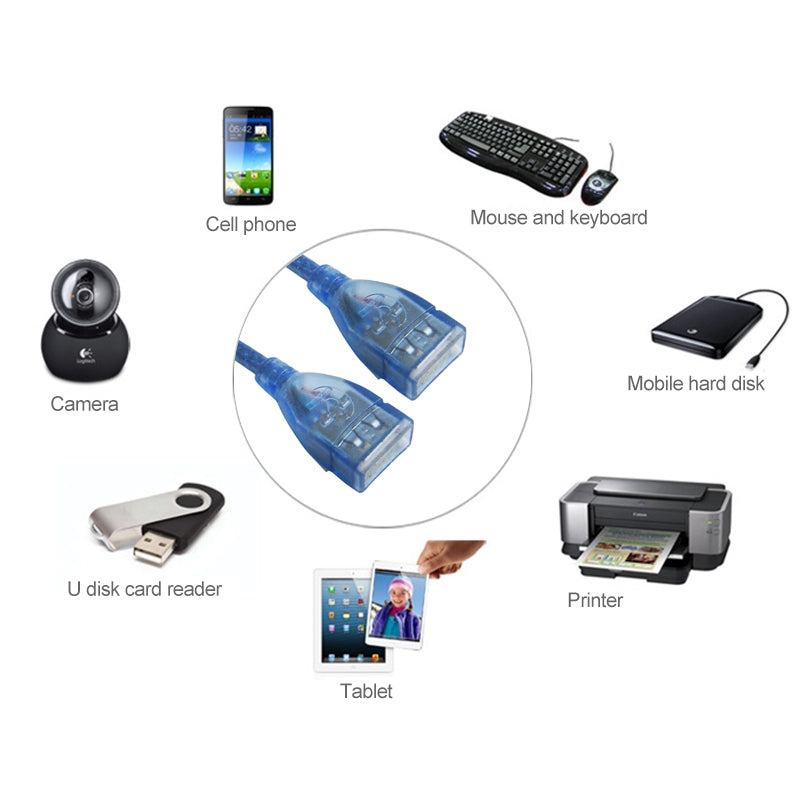 USB-2.0-Type-A-Female-to-Female-AF/AF-Cable,-Length:-30cm(Blue)