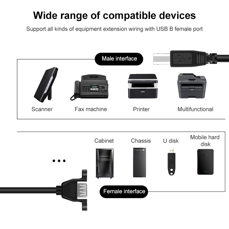 USB-B-Male-to-USB-A-Female-Printer/Scanner-Adapter-Cable,-50cm-Black