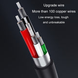 USB-Car-Charge-12V-To-5V-Navigation-Instrument-Reduction-Line(Mini-Right-Bend)