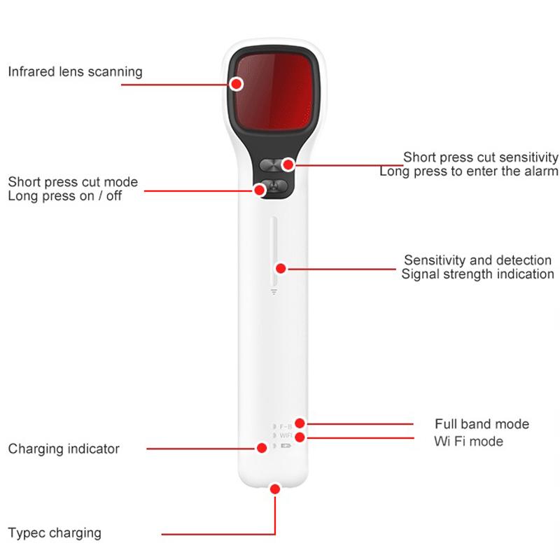 WT12-Anti-Surveillance-Camera-Smart-LED-Infrared-Detector-Hotel-Anti-Peeping-GPS-Scanner(Black)