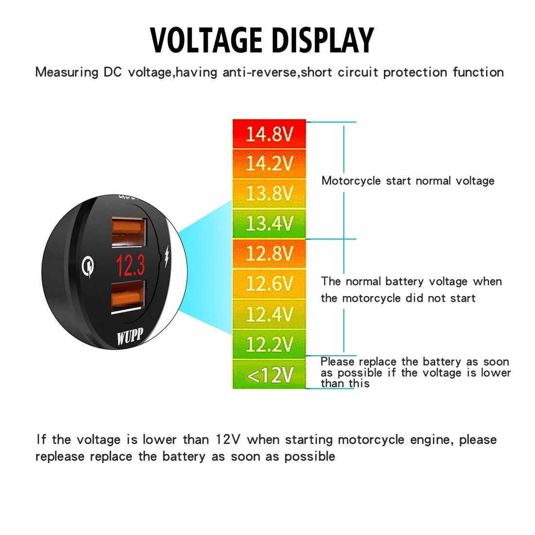 WUPP-ZH-975B3-Motorcycle-Aluminum-Alloy-Waterproof-Mobile-Phone-Double-QC3.0-Quick-Charging-Charger-with-Voltmeter(Black)
