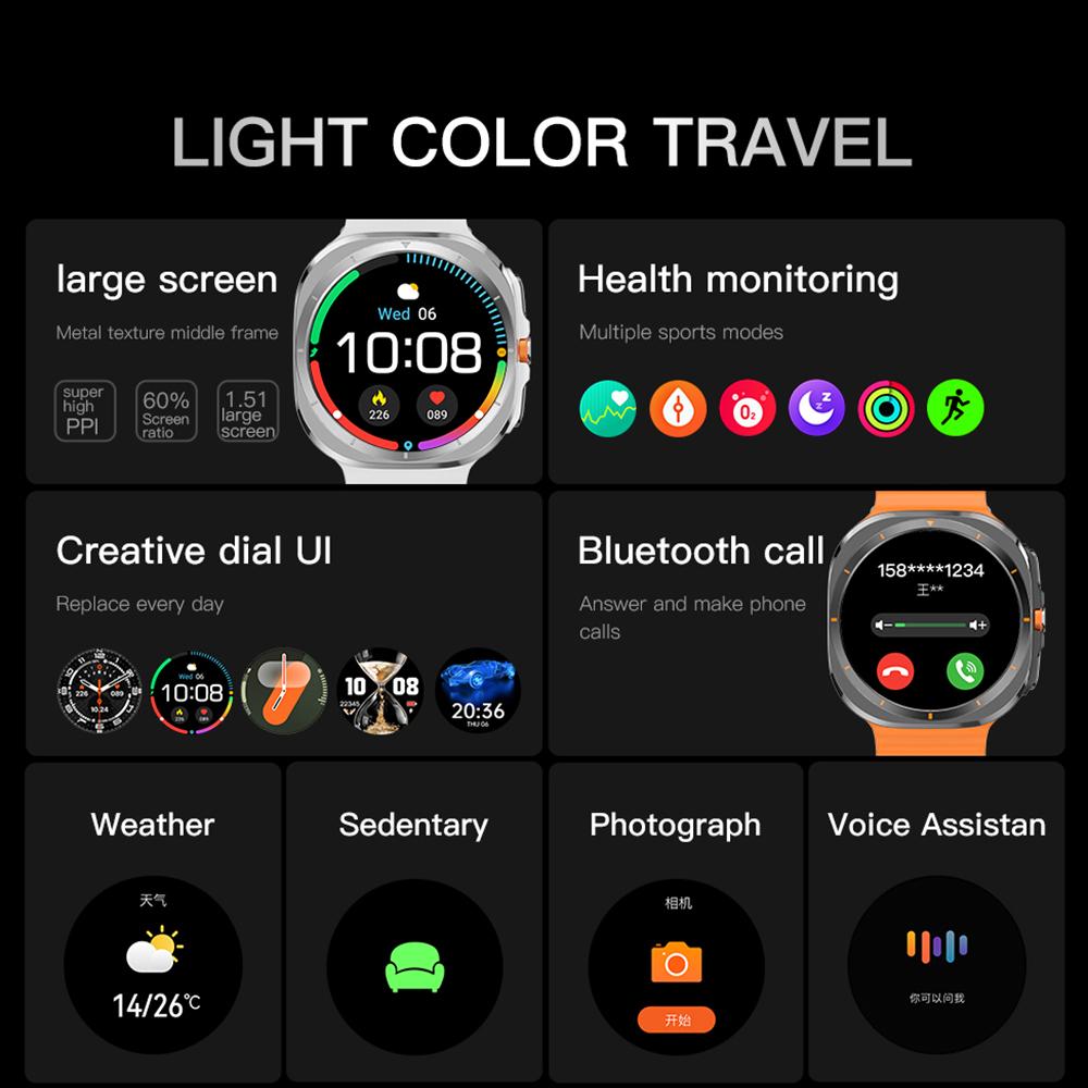 X7-1.51-inch-IPS-Screen-Bluetooth-Smart-Watch-Supports-Healthy-Monitoring(Black)