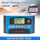 YCX-003-30-100A-Solar-Charging-Controller-with-LED-Screen-&-Dual-USB-Port-Smart-MPPT-Charger,-Model:-12/24V-60A